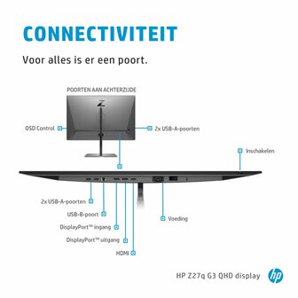 HP Z27q G3 27inch Quad-HD 60hz IPS HDMI DP H-VEST