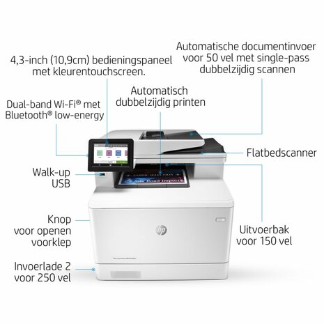 HP Color LaserJet Pro MFP M479fdw, Printen, kopiëren, scannen, fax, e-mail, Scannen naar e-mail/pdf; Dubbelzijdig printen; ADF voor 50 vel ongekruld