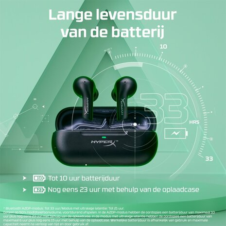 HyperX Cloud MIX Buds (Zwart)